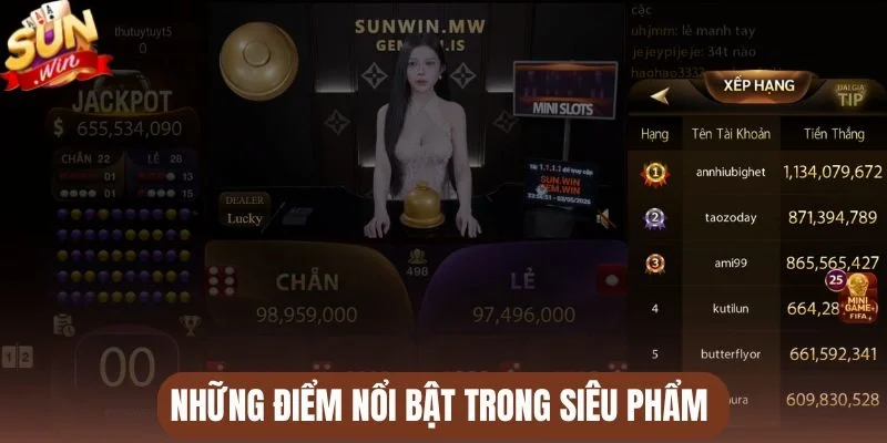 Những điểm nổi bật trong siêu phẩm 