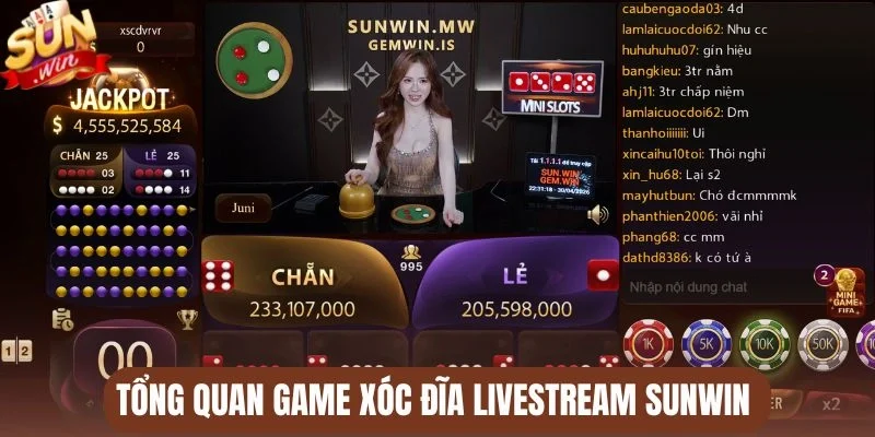 Tổng quan game xóc đĩa livestream Sunwin 