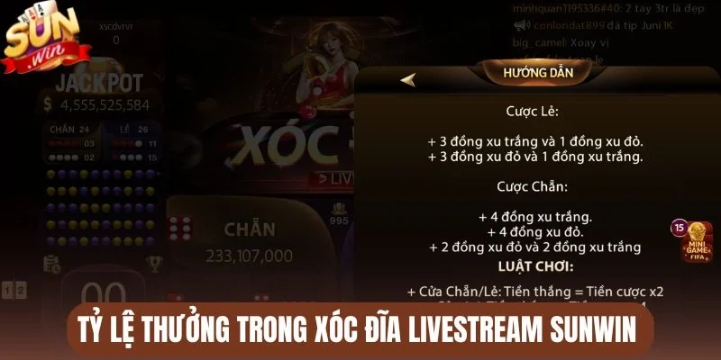 Tỷ lệ thưởng trong xóc đĩa livestream Sunwin 